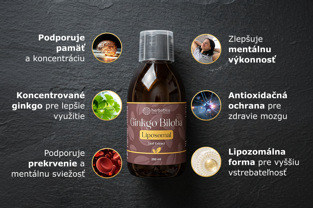 Lipozomálny Ginkgo Biloba Extrakt - 200 ml - Herbatica